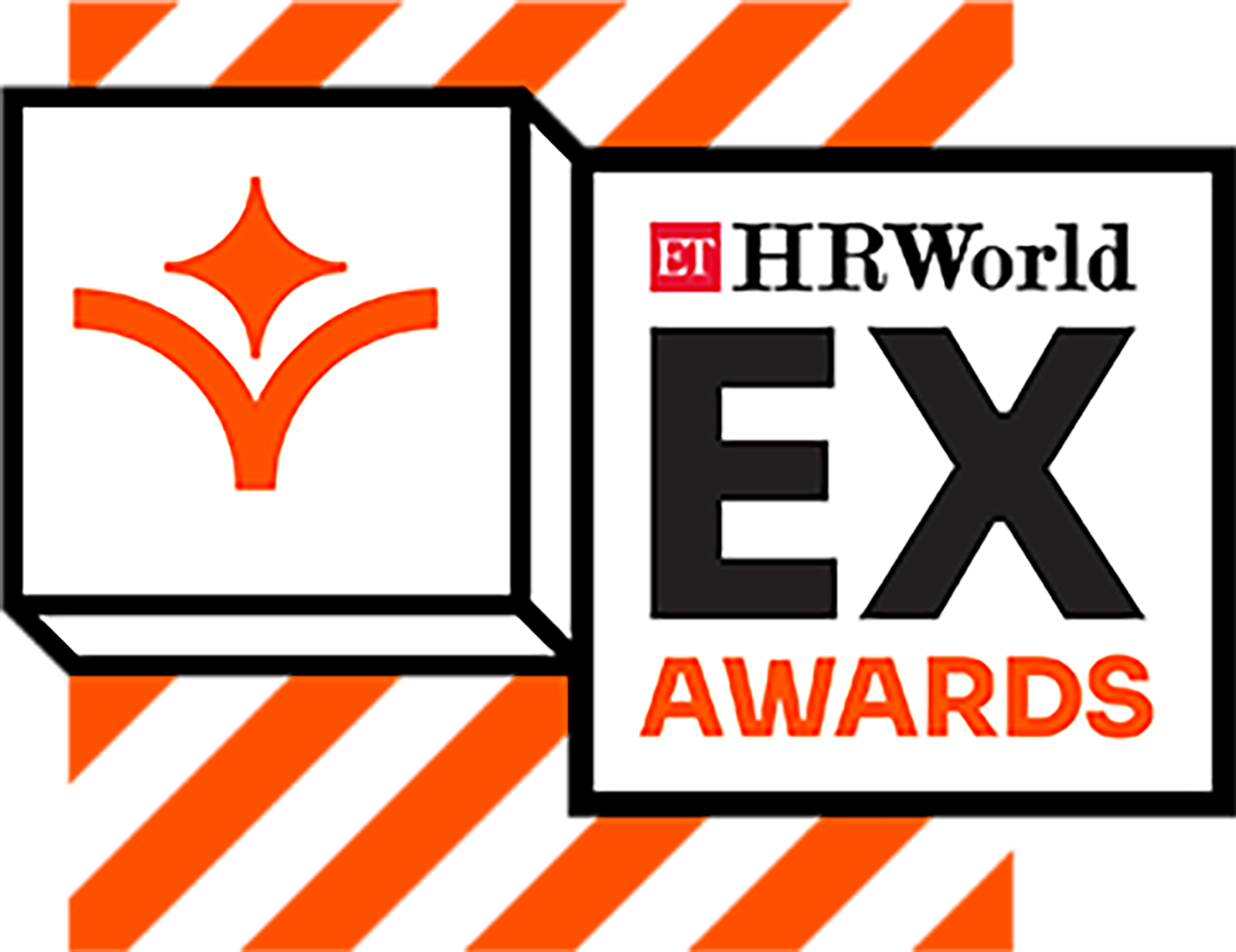 Most Preferred Workplace